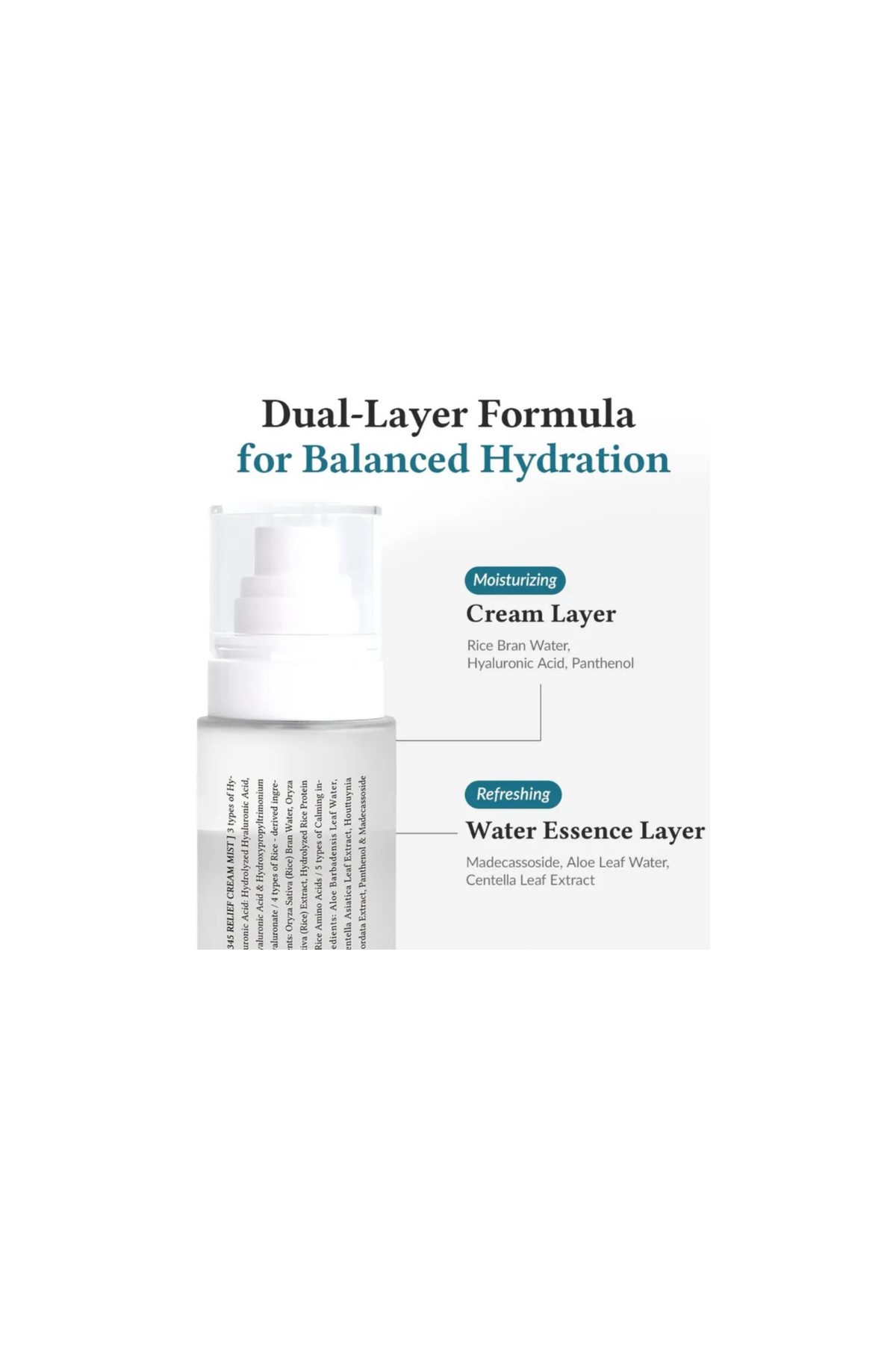 345 RELIEF CREAM MIST 60ML