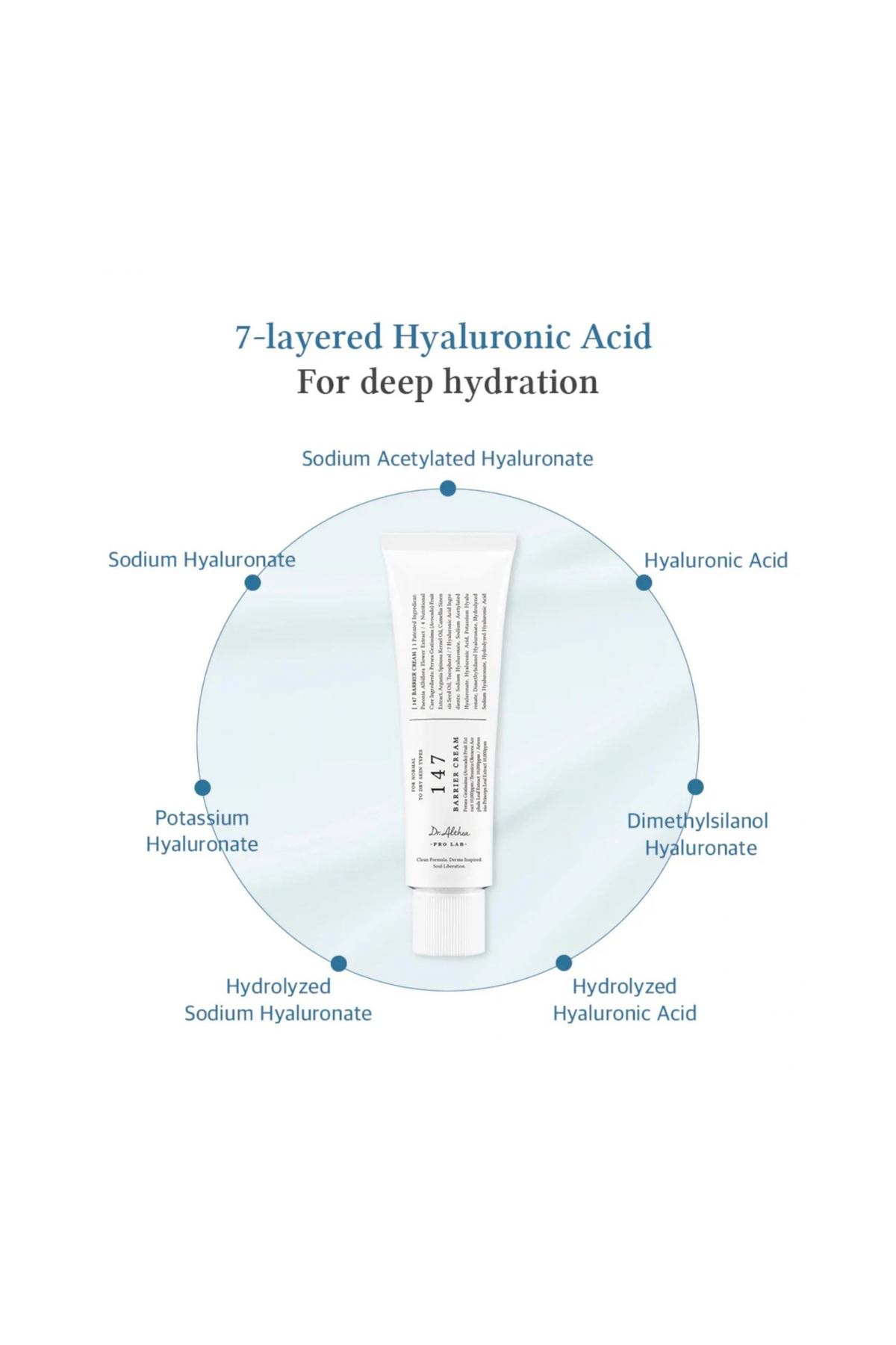 147 BARRIER CREAM 50ML