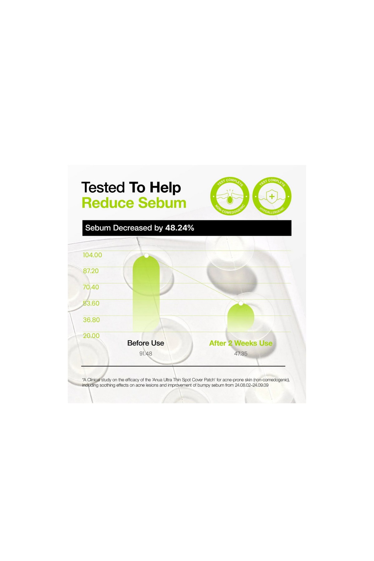ULTRA THIN SPOT COVER PATCH 75EA