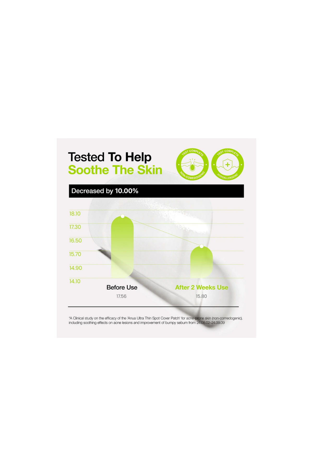 ULTRA THIN SPOT COVER PATCH 75EA